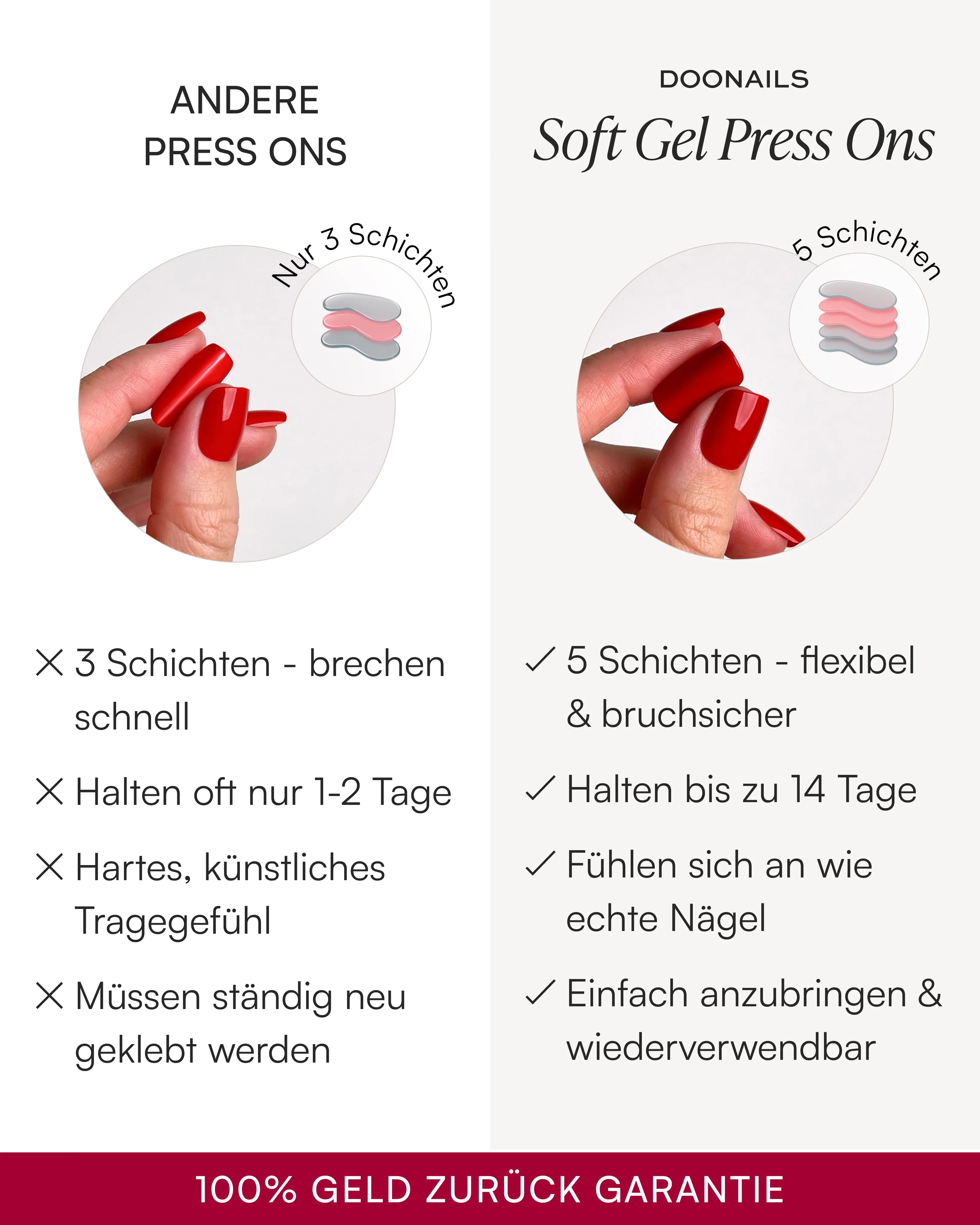 Frühlings Starter Set - Soft Gel Press Ons - Image 21