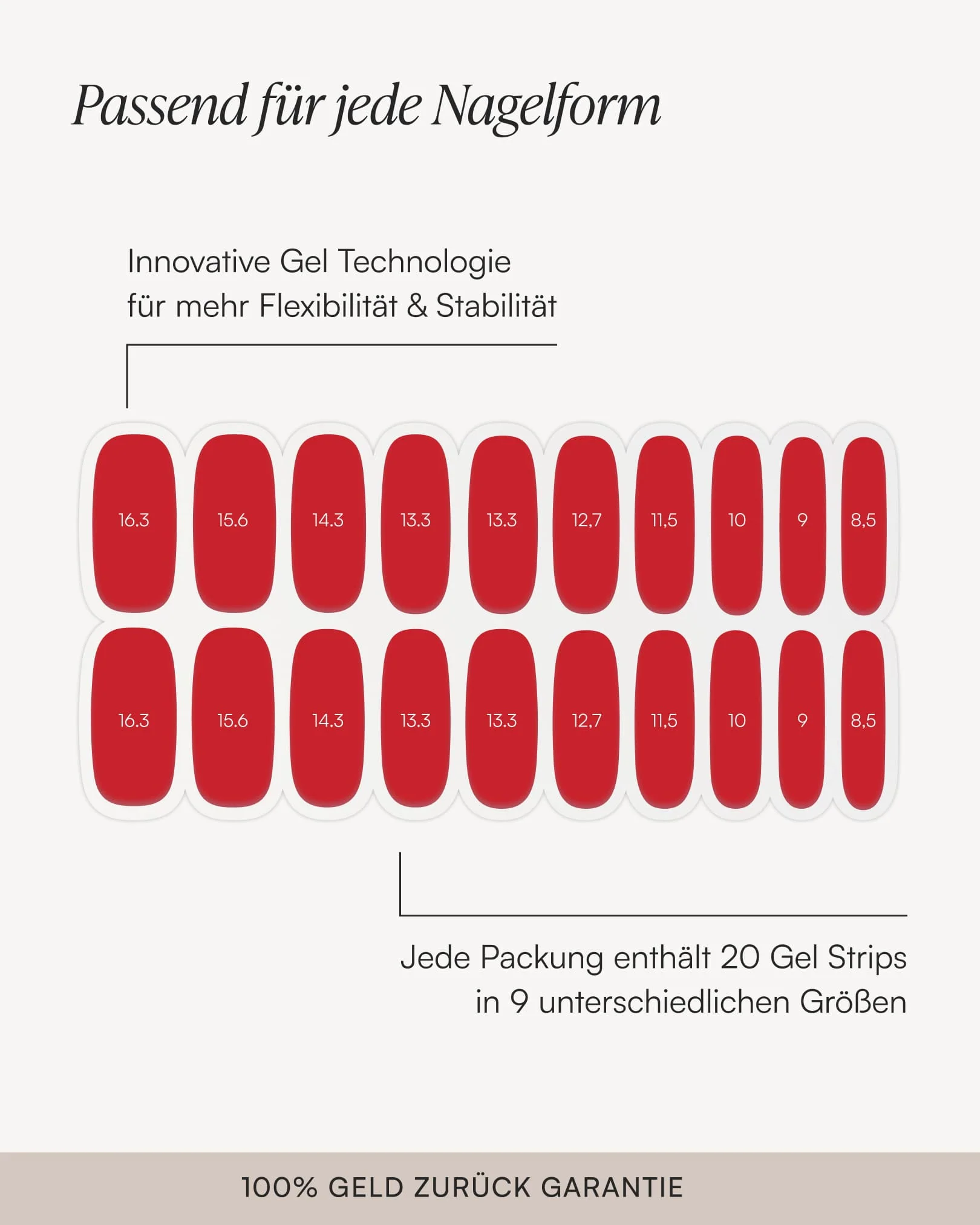 Frühlings Starter Set - Gel Strips - Image 5